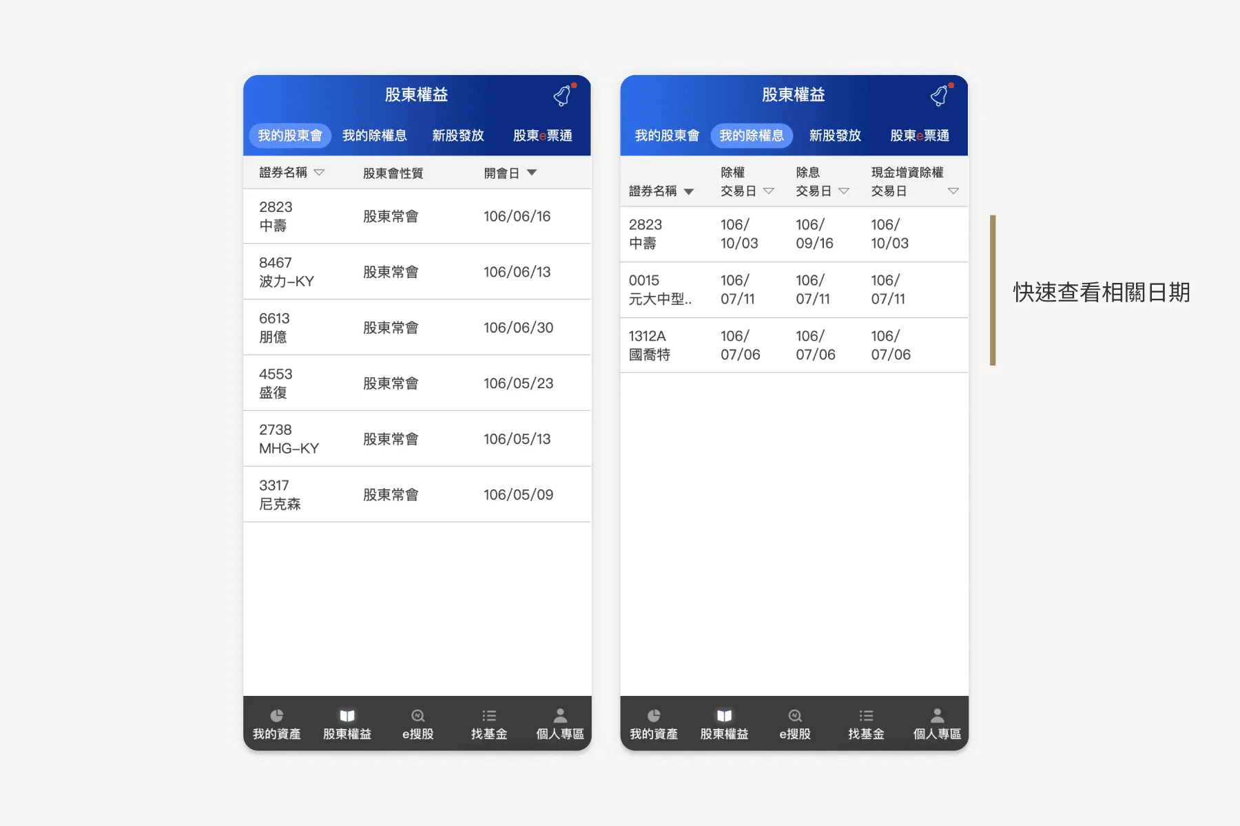 股東權益畫面