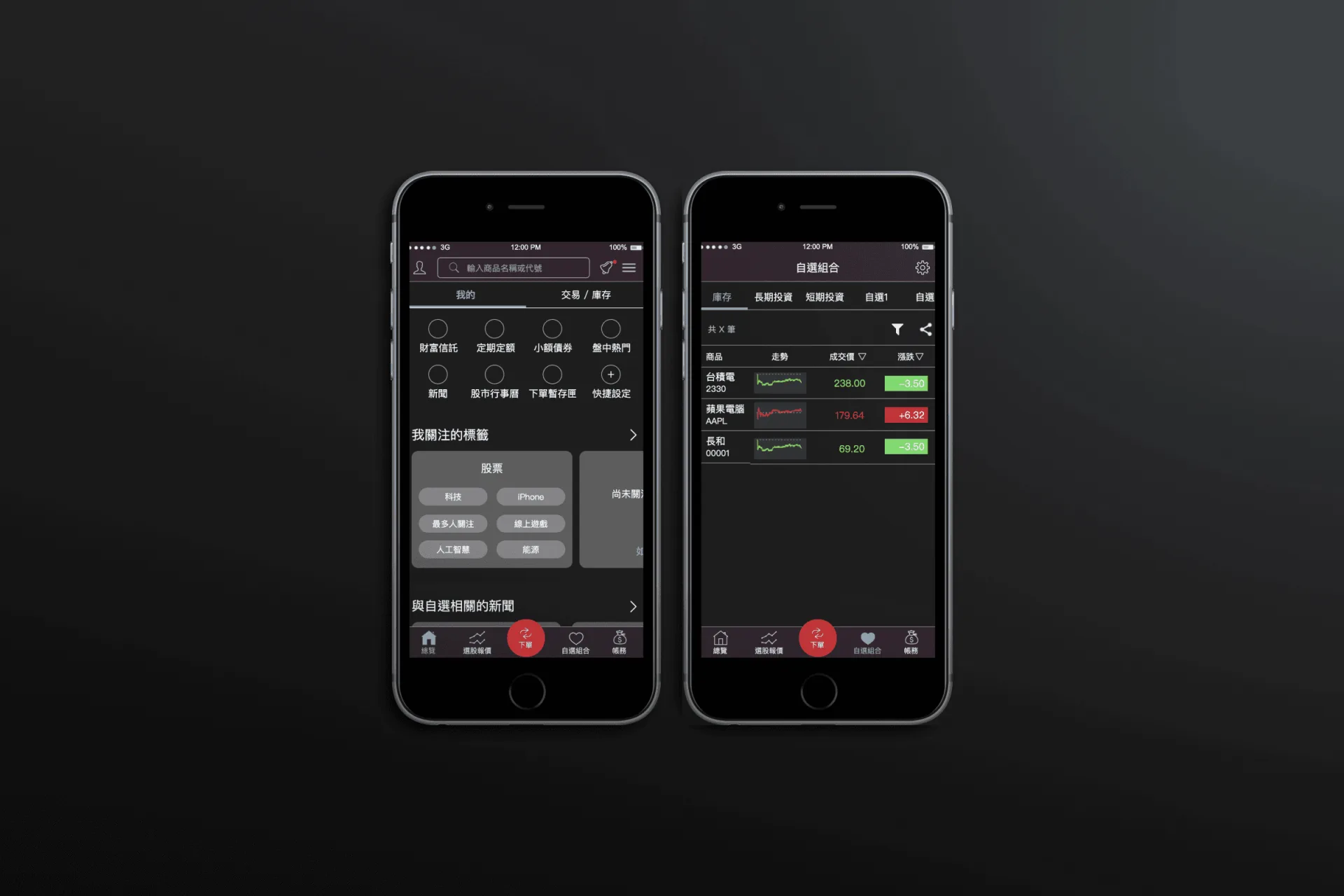 永豐金證券｜跨平台策略研究與 App 規劃